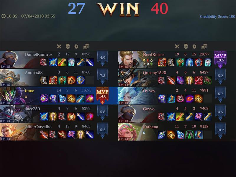 Hard Carry Mganga